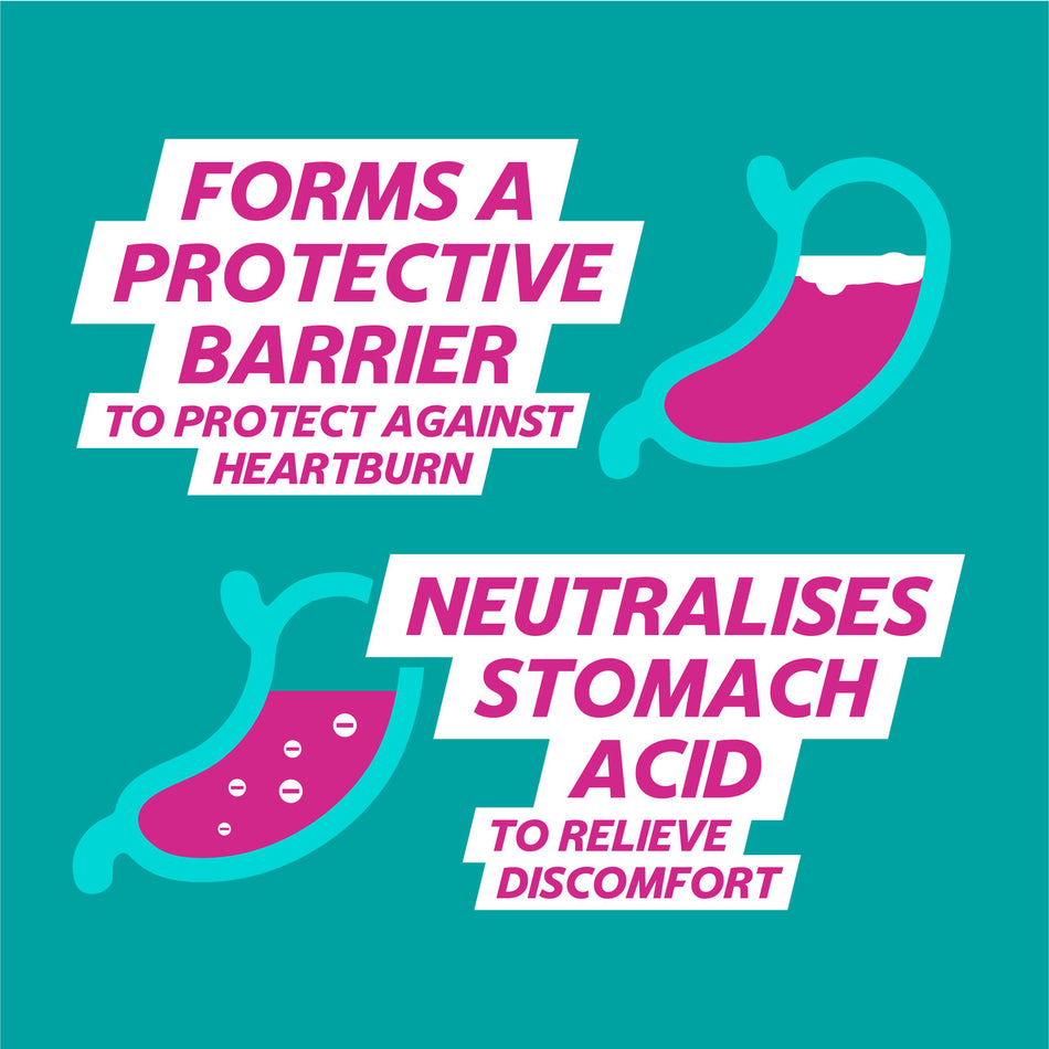 Gaviscon Dual Action Chewable Tablets Mixed Berry Heartburn & Indigestion Relief 48 Pack