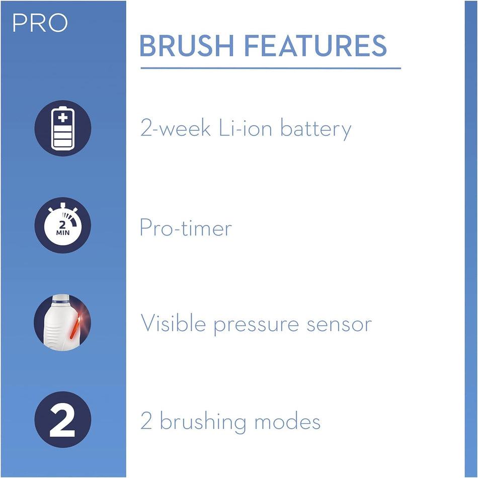 Oral B Power Toothbrush Pro 2 2900 His & Hers Duo Pack