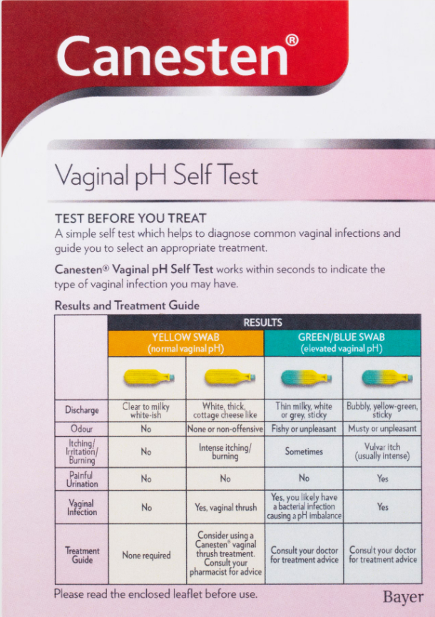 Canesten Vaginal pH Self Test 1 Pack