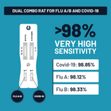 TOUCH COVID-19 and Flu A/B Rapid Antigen Combo Test - For Self Testing 2 Tests