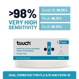 TOUCH COVID-19 and Flu A/B Rapid Antigen Combo Test - For Self Testing 2 Tests