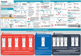 TOUCH COVID-19 and Flu A/B Rapid Antigen Combo Test - For Self Testing 2 Tests