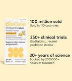 BioGaia Protectis Baby Drops with Vitamin D – Baby Probiotics