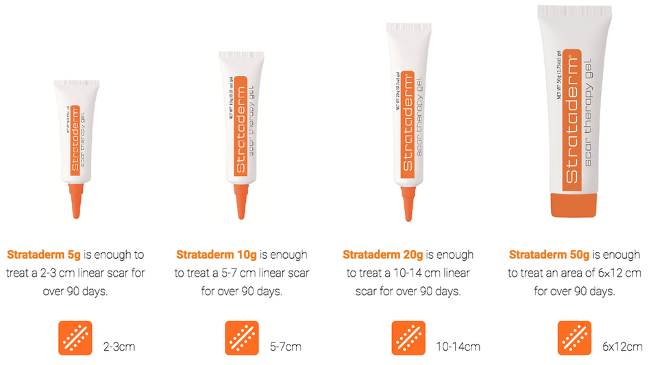 Strataderm Silicone Scar Therapy Gel 5g - 50g - Flatten Scars Reduces Itching