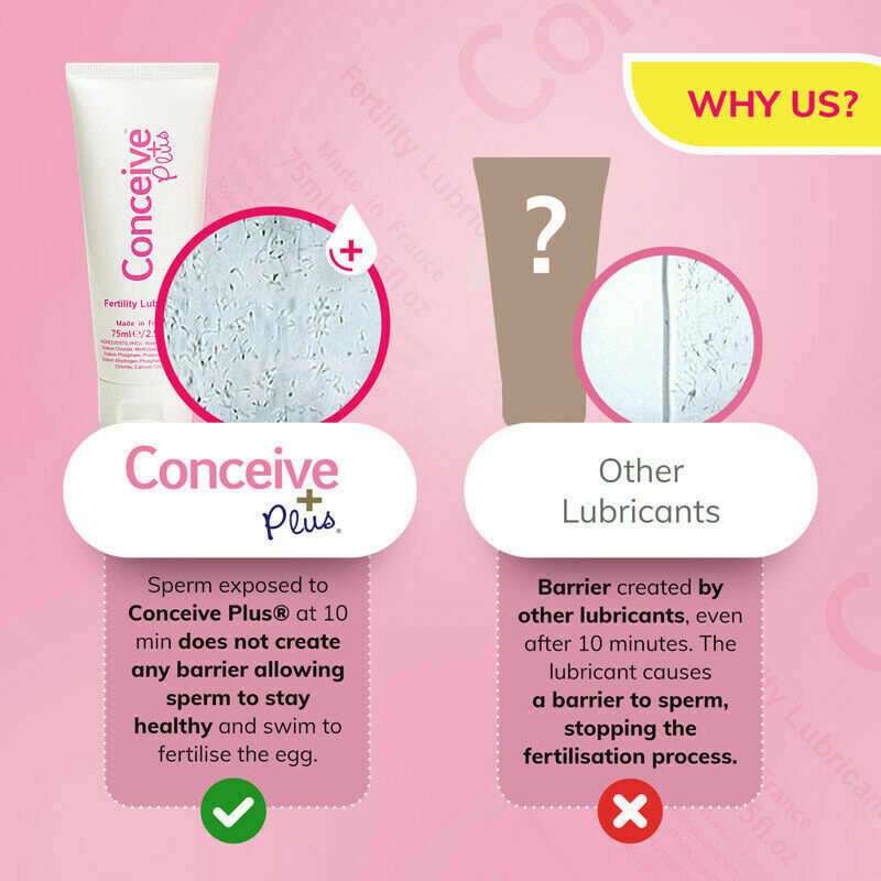 Conceive Plus Fertility Lubricant Pre-Filled Applicators 8 x 4g