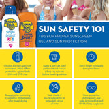 Banana Boat Simply Protect Kids Clear Sunscreen Lotion Spray SPF50+ 175g