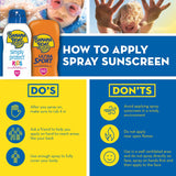 Banana Boat Baby Finger Sunscreen Lotion Spray SPF50+ 200ml