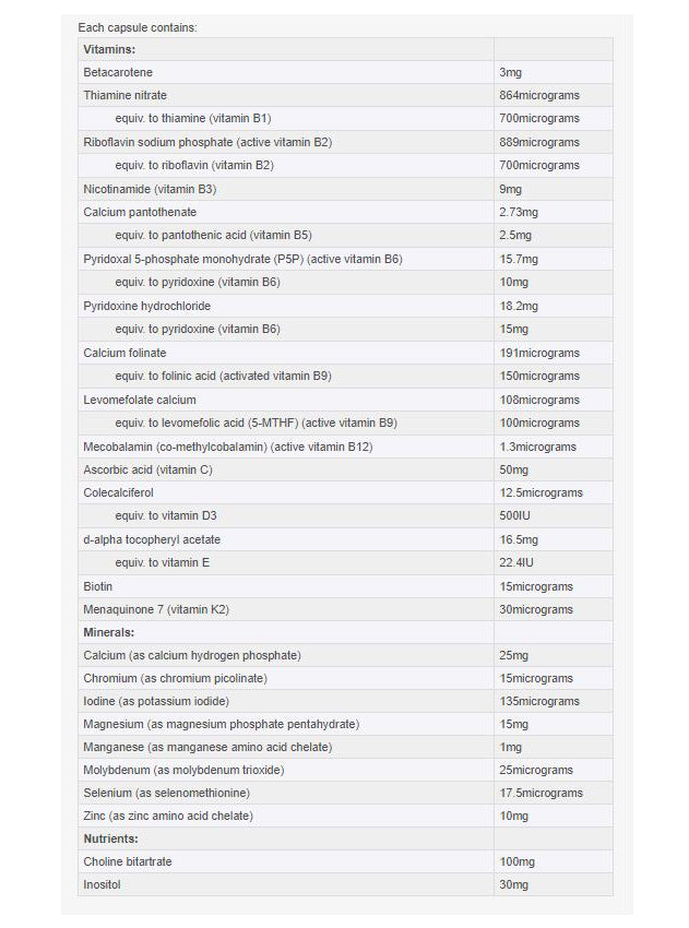 BioCeuticals InNatal 120 Capsules