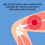 Nurofen Pain & Inflammation Gel Relief 50g