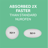 Nurofen Zavance Fast Pain Relief 256mg 96 Tablets