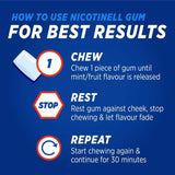 Nicotinell® Mint Chewing Gum 4mg 96 Pack