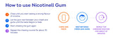 Nicotinell® Fruit Chewing Gum 2mg 96 Pack