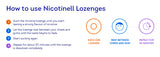 Nicotinell® Peppermint Lozenges 4mg Extra Strength 72 Pack