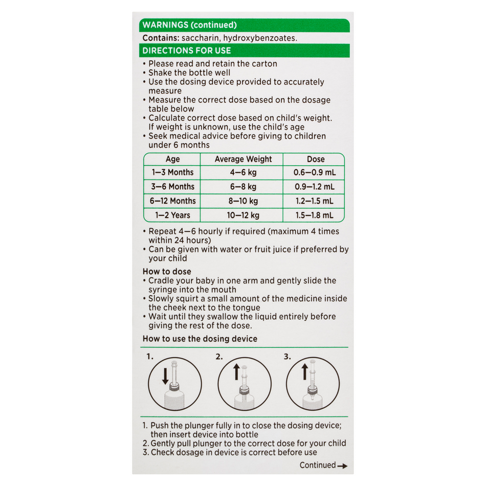 Panadol Children Dropper Syrup 20ml