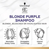 Schwarzkopf Extra Care Blonde Anti-Yellow Toning Purple Shampoo + Conditioner Duo Pack 250ml