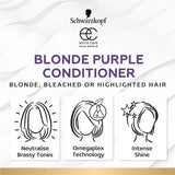 Schwarzkopf Extra Care Blonde Anti-Yellow Toning Purple Shampoo + Conditioner Duo Pack 250ml