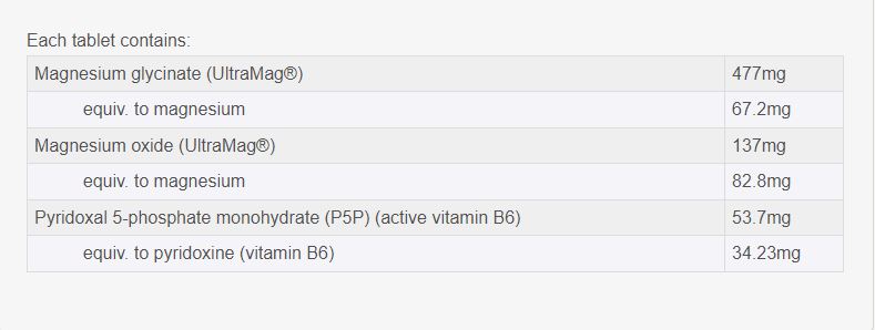 BioCeuticals Ultra Muscleze P5P 120 Tablet