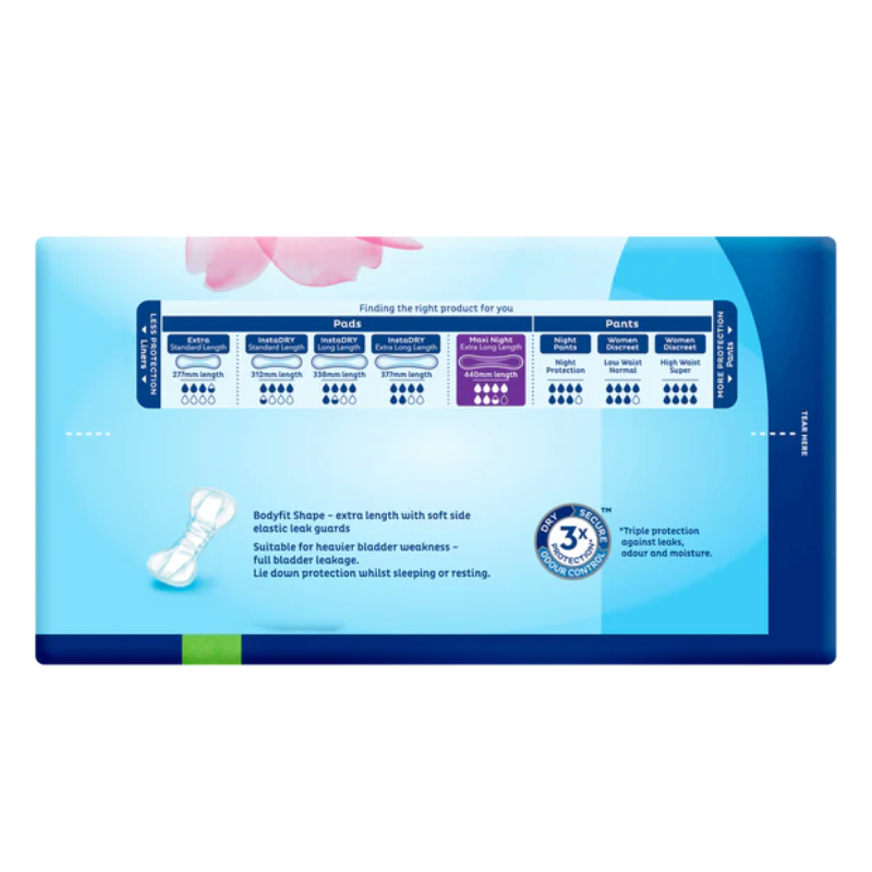 3 x Tena Pads Maxi Night Extra Long Length Incontinence Pad 14 Pack = 42 Pads