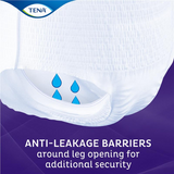 2 x TENA Pants Night Medium 12 Pack - Secured and Comfortable Incontinence Pants